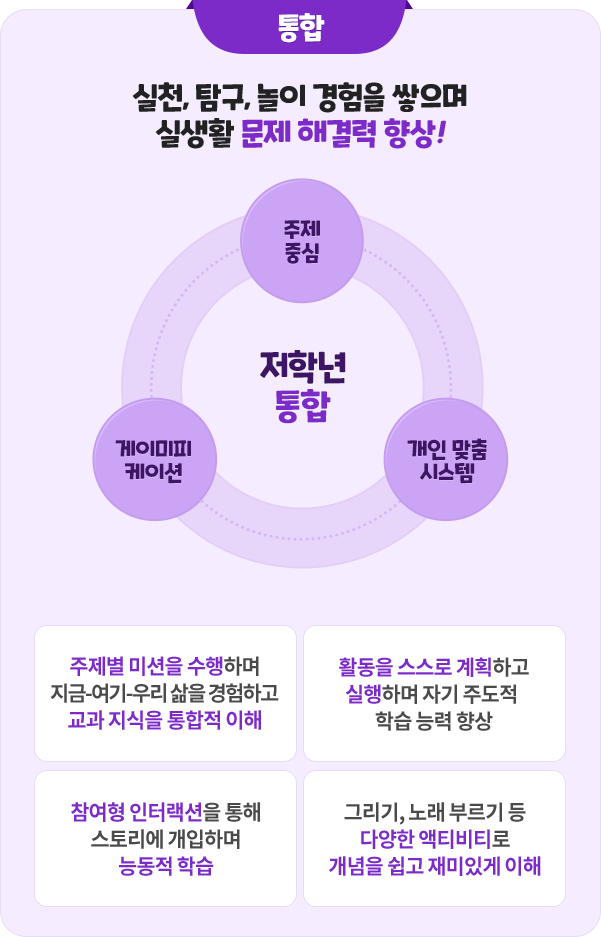 엘리하이 저학년 통합